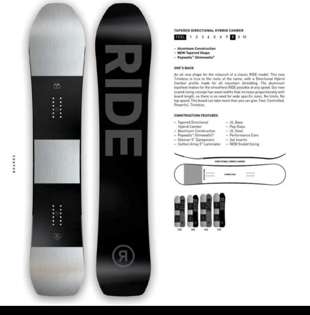 스노우보드데크 RIDE 역사의 전설적인 라이딩 머신: 타임리스 모델( 알리미늄과 카본 만남)